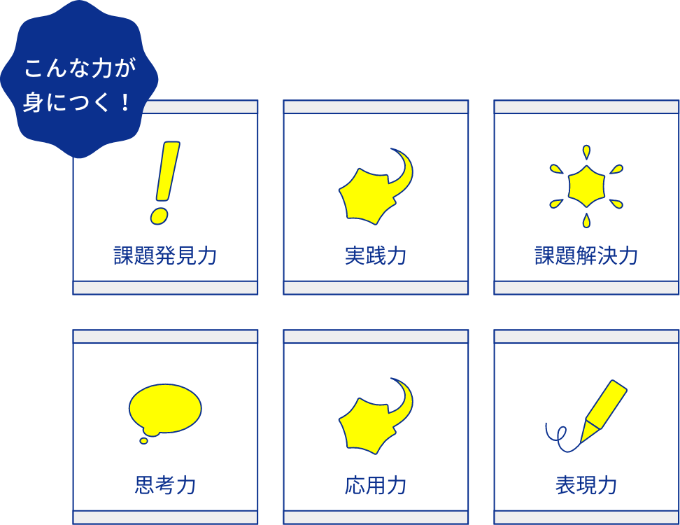 力が身につく！課題発見力、実践力、課題解決力、思考力、応用力、表現力