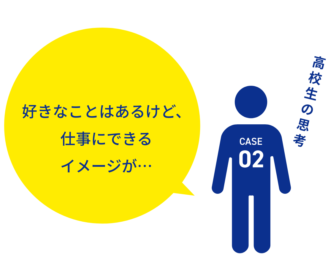 好きなことはあるけど、仕事にできるイメージが・・・