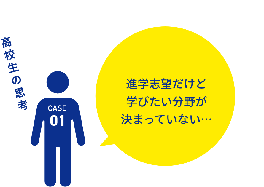 進学希望だけど学びたい分野が決まっていない・・・