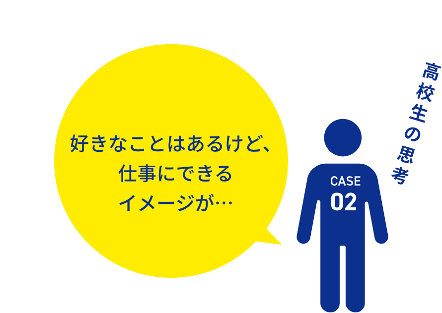 好きなことはあるけど、仕事にできるイメージが・・・