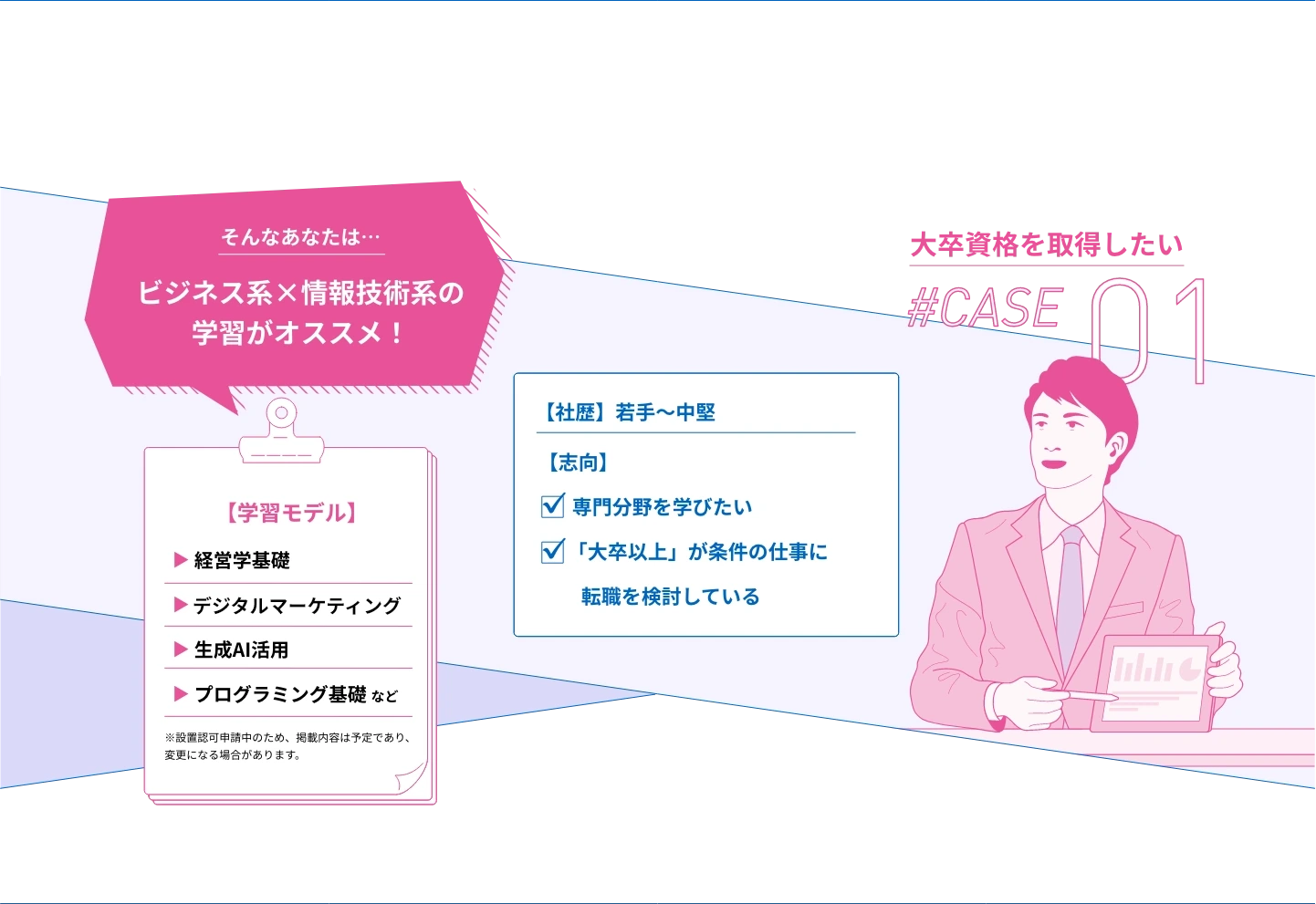 大学資格を取得したい#CASE01