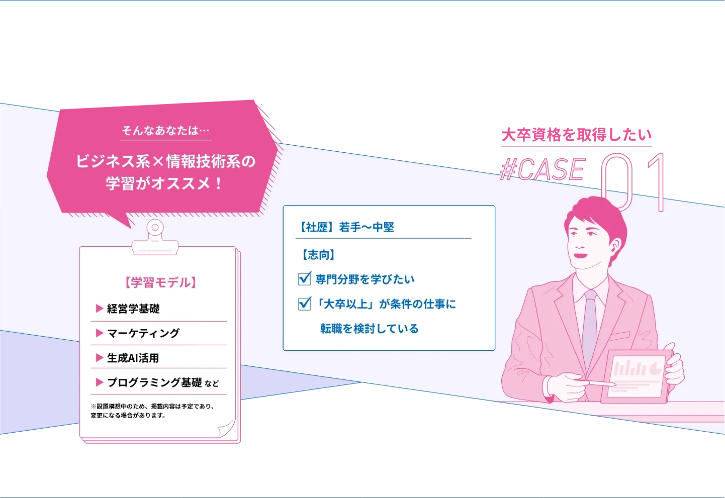 大学資格を取得したい#CASE01