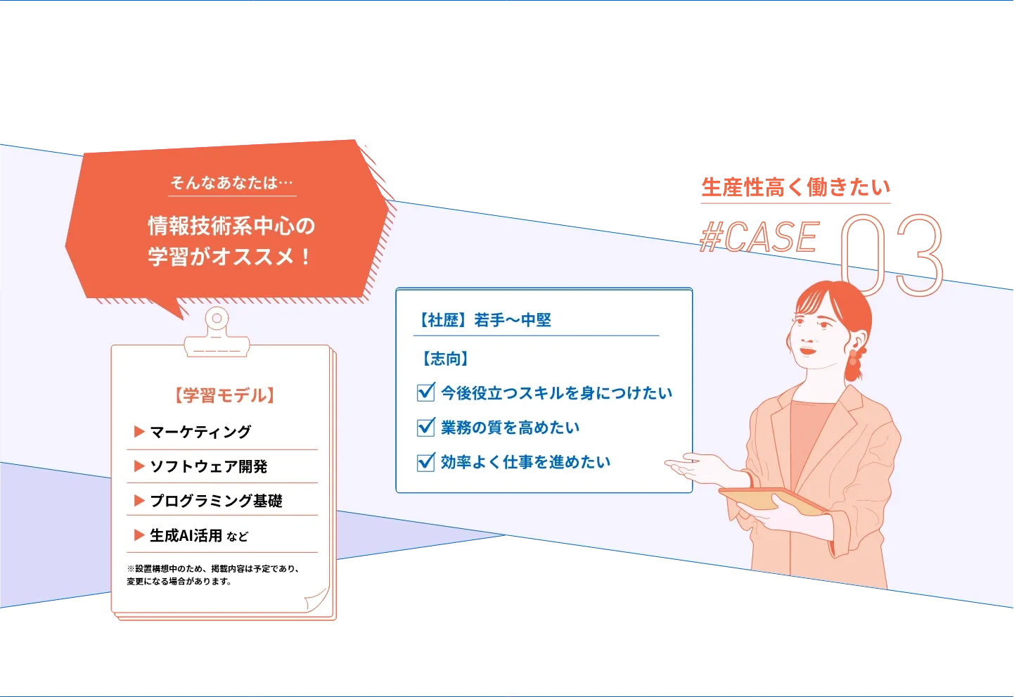 生産性高く働きたい#CASE03