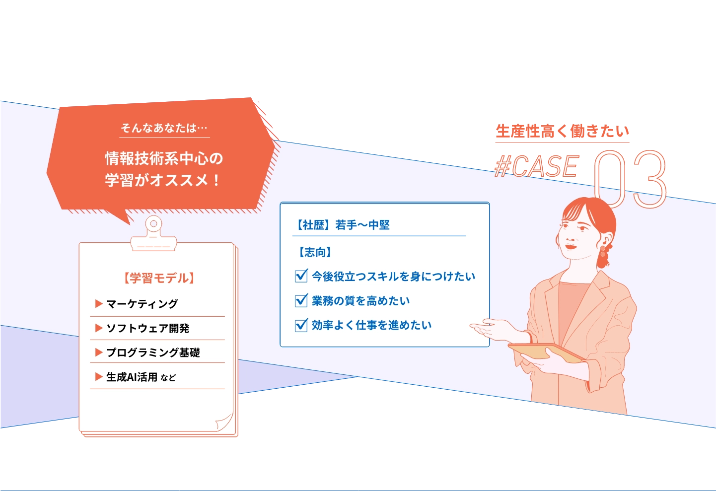 生産性高く働きたい#CASE03