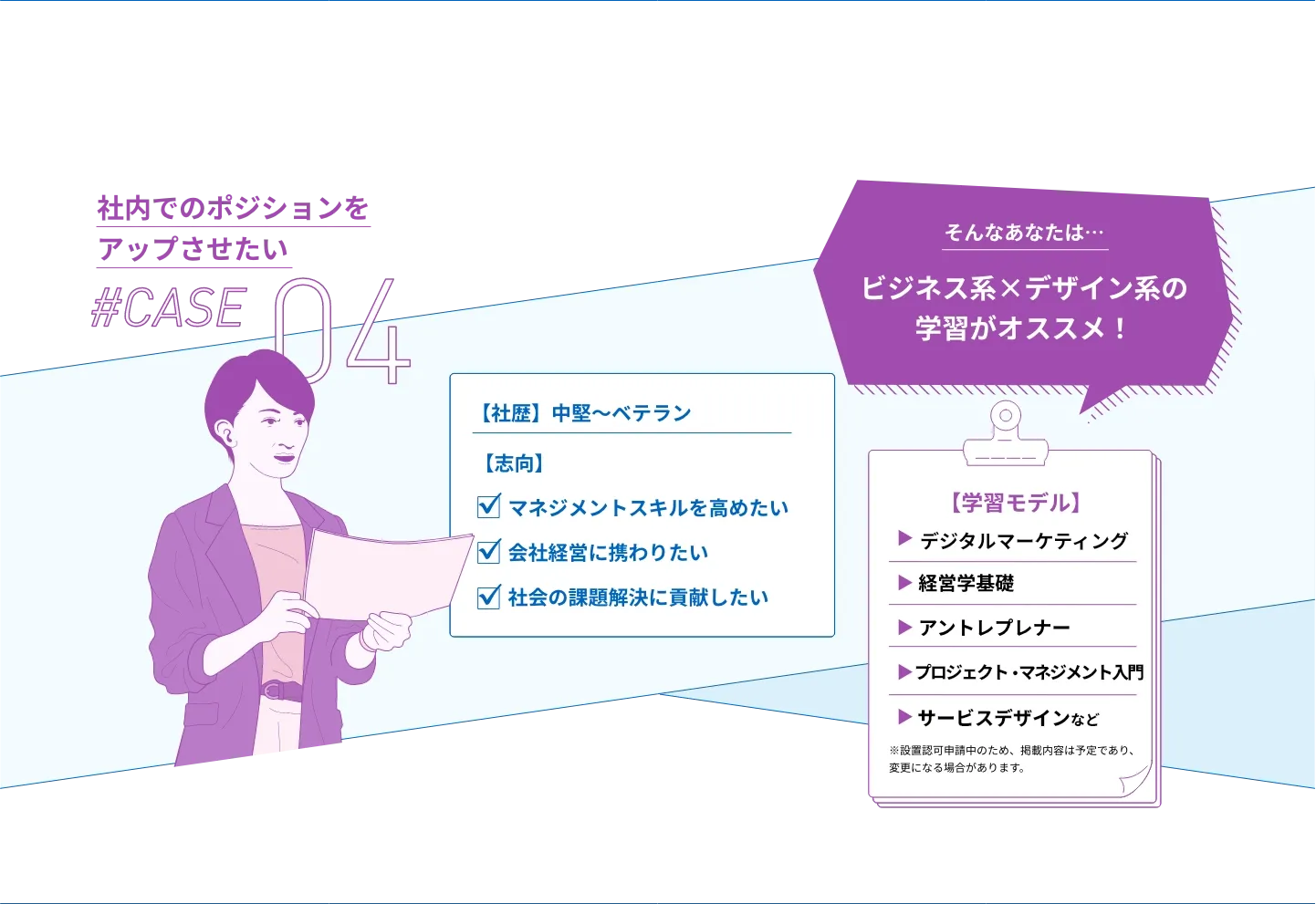 社内でのポジションをアップさせたい#CASE04