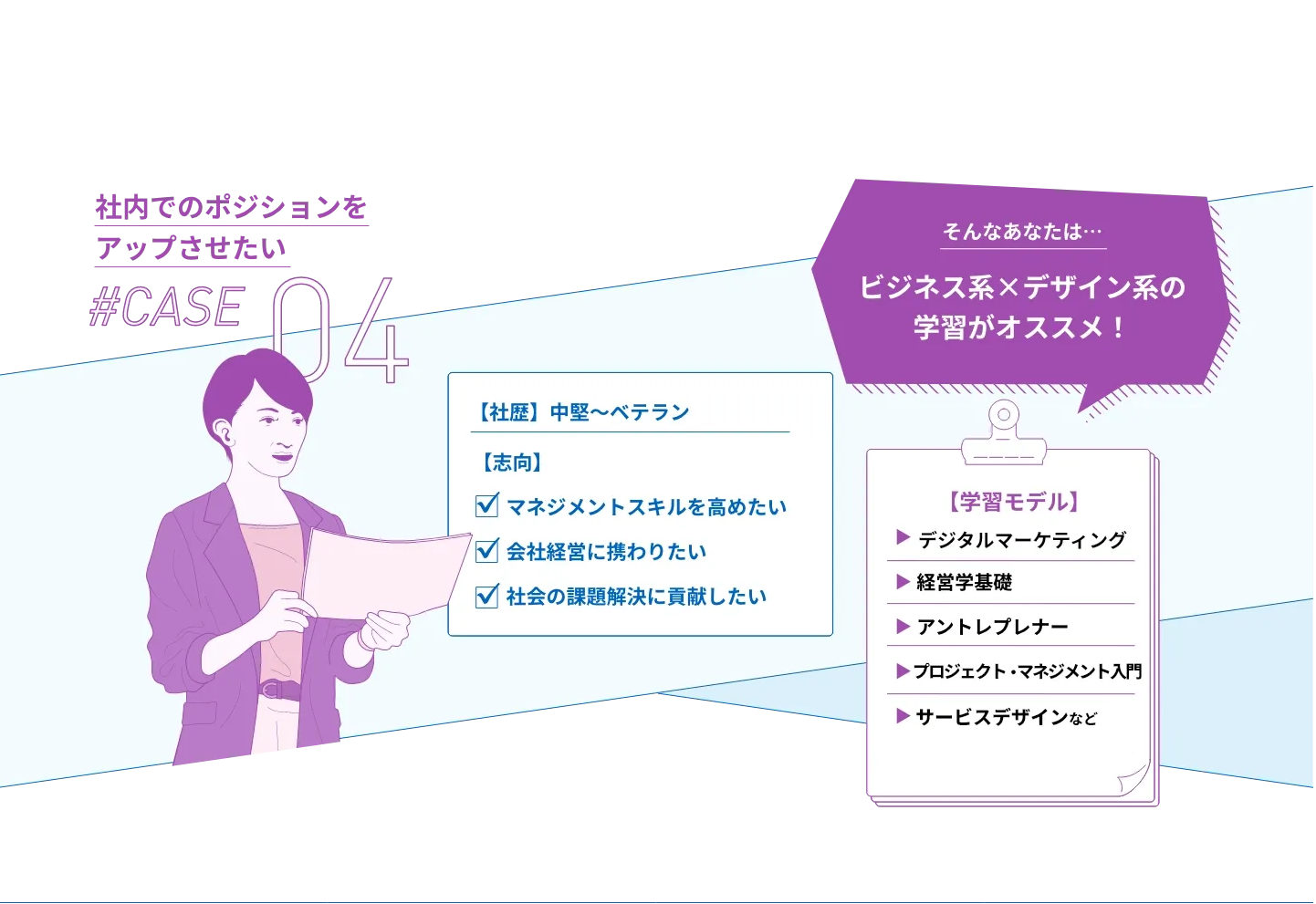 社内でのポジションをアップさせたい#CASE04