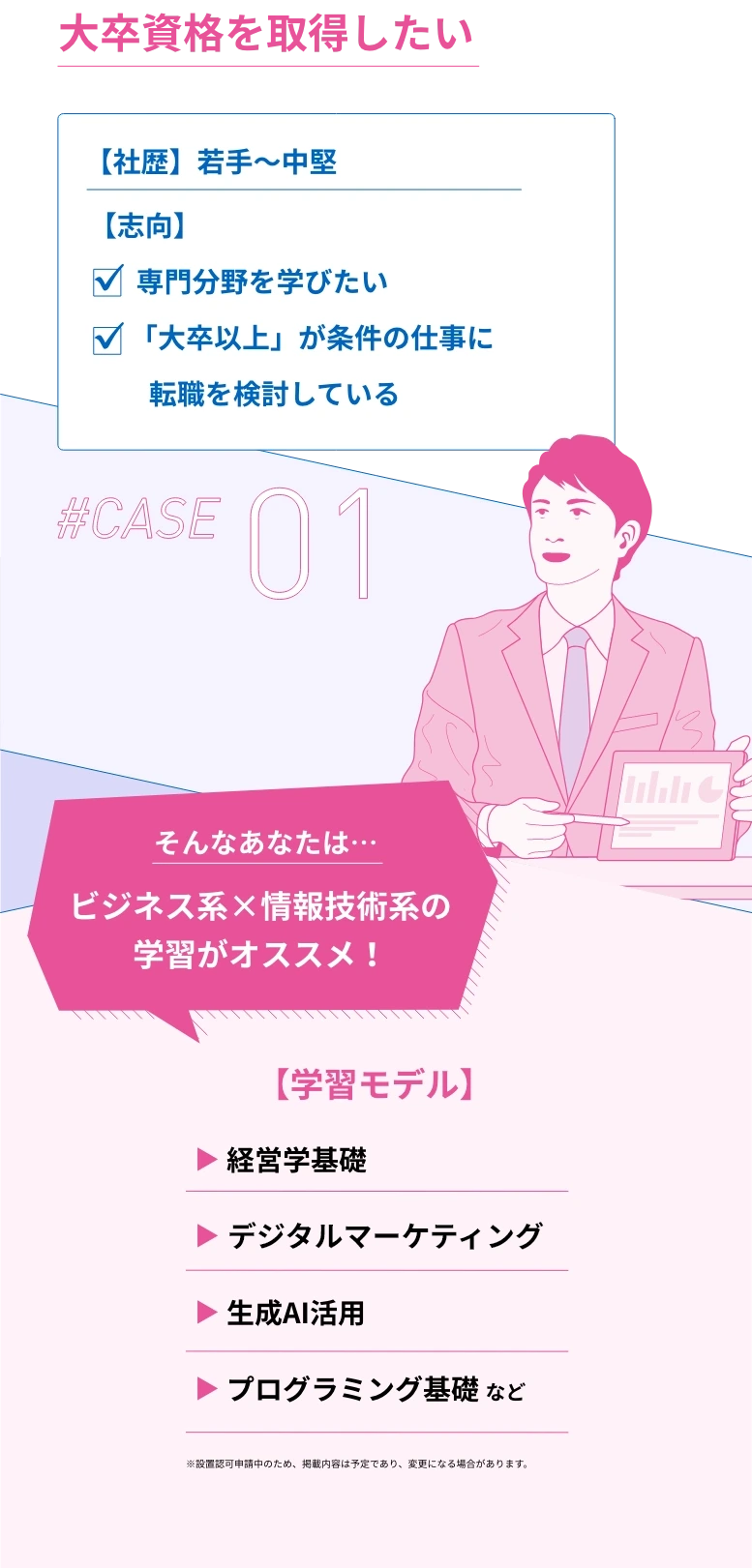 大学資格を取得したい#CASE01