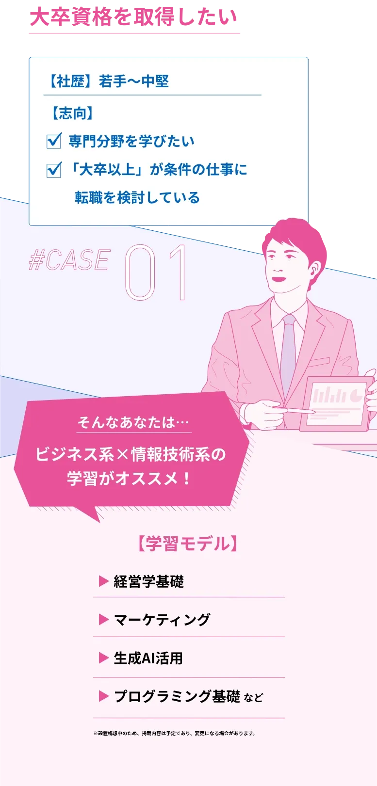 大学資格を取得したい#CASE01