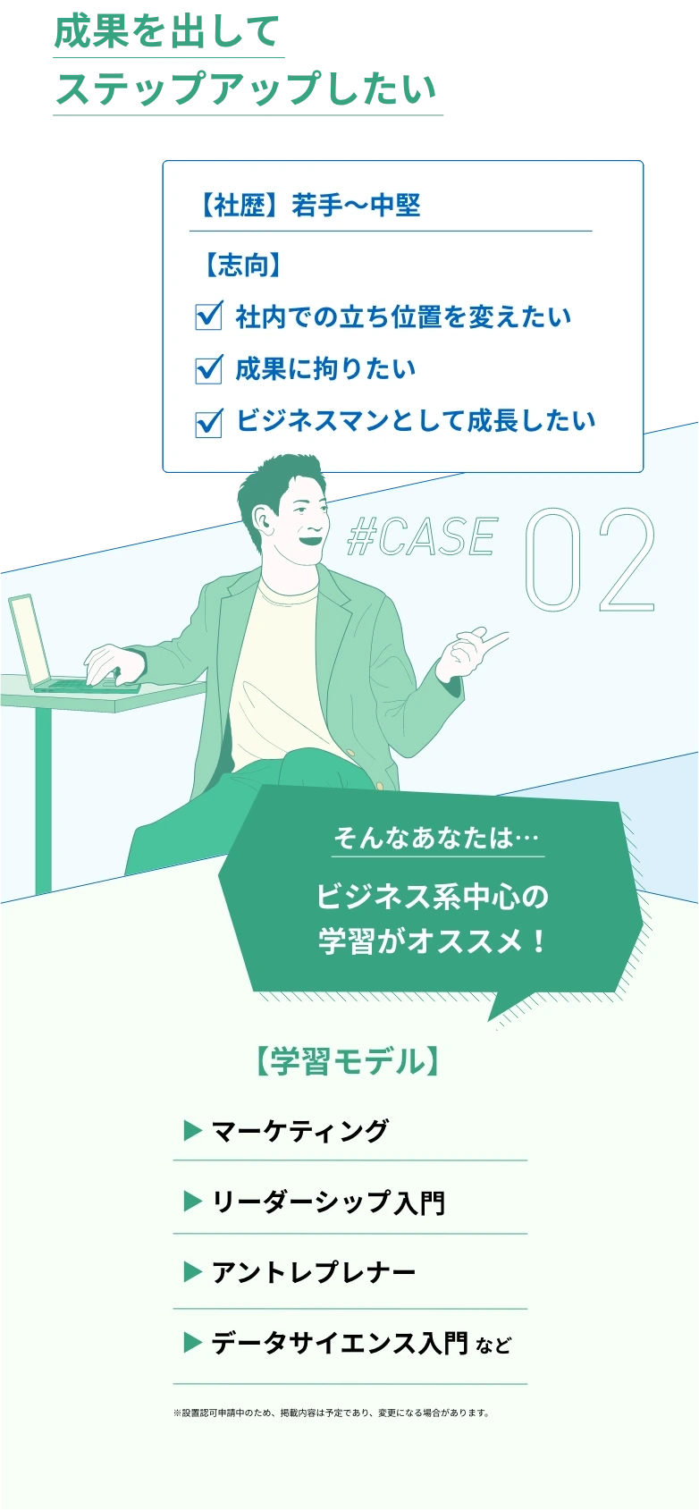 成果を出してステップアップしたい#CASE02