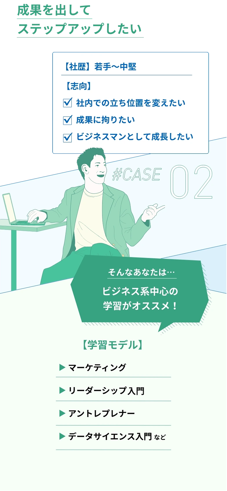 成果を出してステップアップしたい#CASE02
