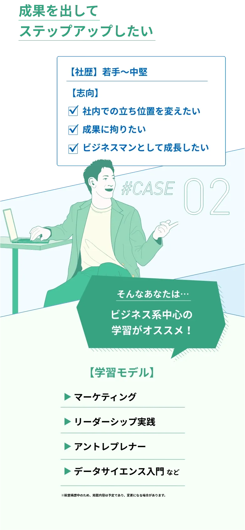 成果を出してステップアップしたい#CASE02