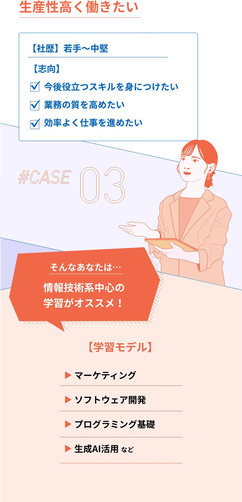 生産性高く働きたい#CASE03