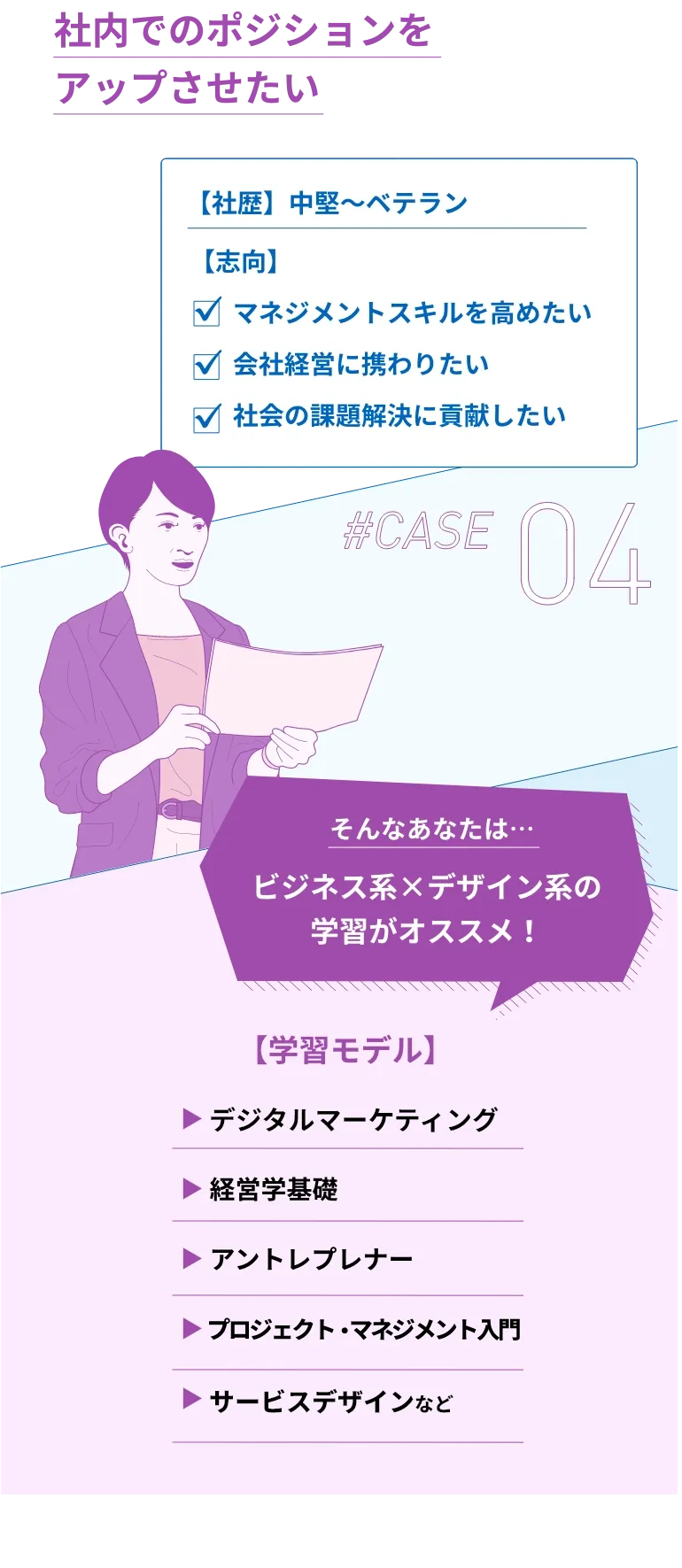 社内でのポジションをアップさせたい#CASE04