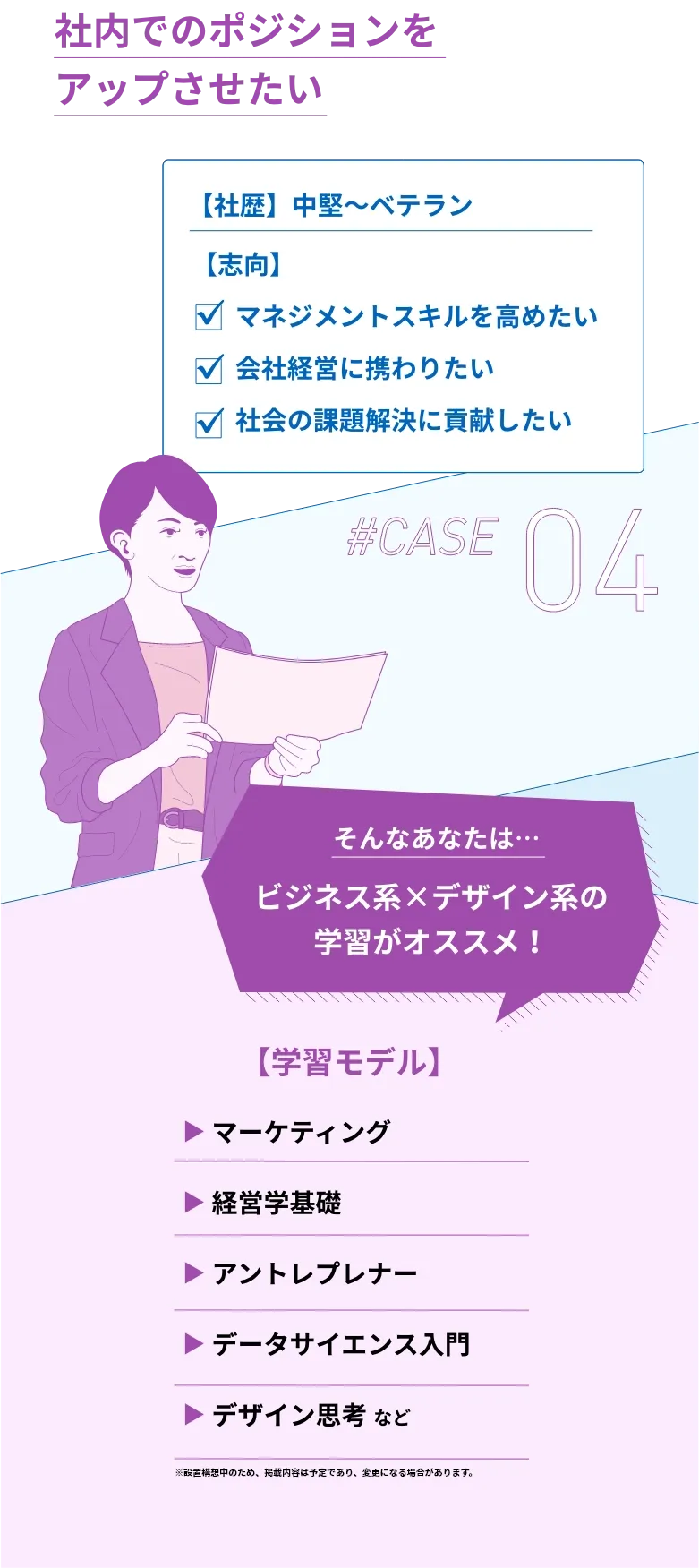 社内でのポジションをアップさせたい#CASE04