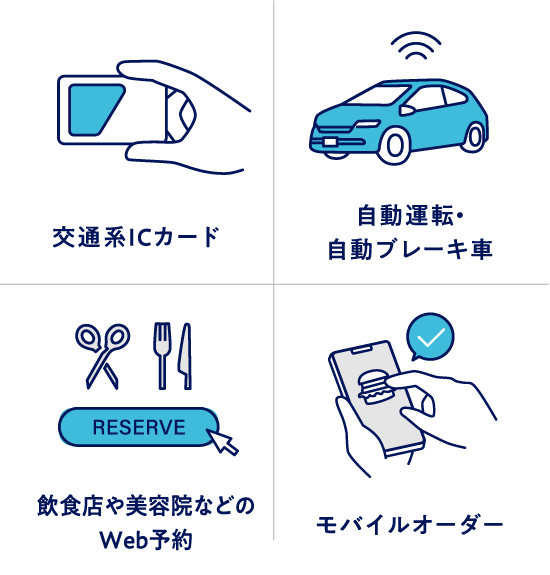 交通系ICカード、自動運転・自動ブレーキ車、飲食店や美容院などのWeb予約、モバイルオーダー